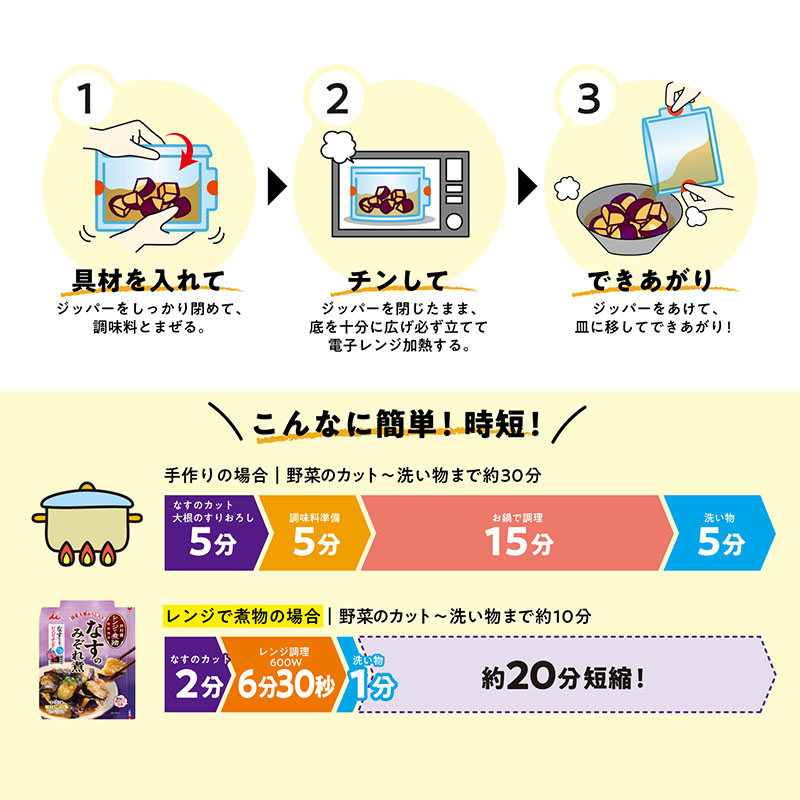 レンジで煮物 なすのみぞれ煮