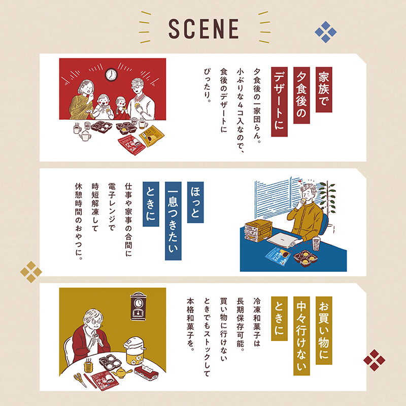 4コ入きなこおはぎ(つぶあん) 2袋入(冷凍)