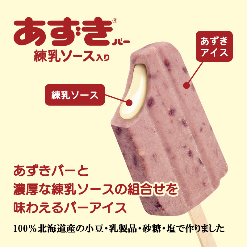 【送料込み】夏のおすすめアイスセット