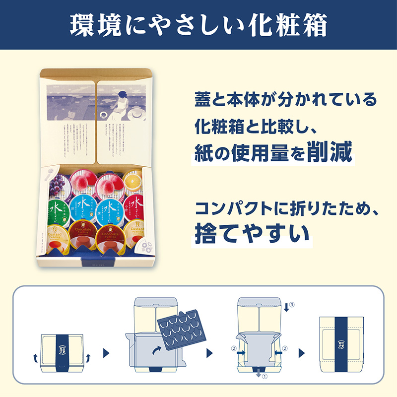 マイギフト(MG-20)