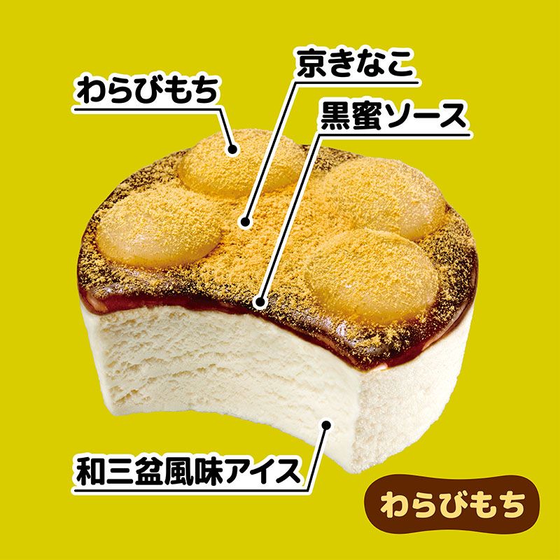【送料込み】秋冬のやわもちアイス満足セット 18コ入